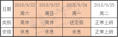 興千田關(guān)于2018年中秋、國(guó)慶放假通知！