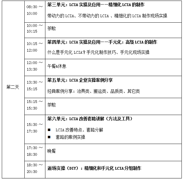 2018年12月份LCIA低成本自動(dòng)化課程招生啦！