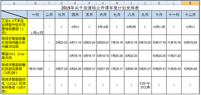 興千田2019年精益課程計(jì)劃表曝光啦！