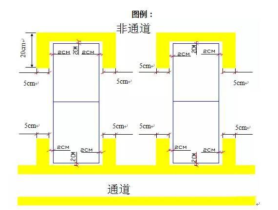精益生產(chǎn)流水線如何劃線？