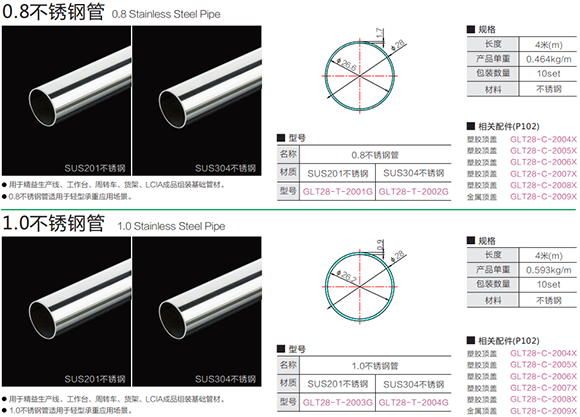 不銹鋼精益管一般是什么型號(hào)？