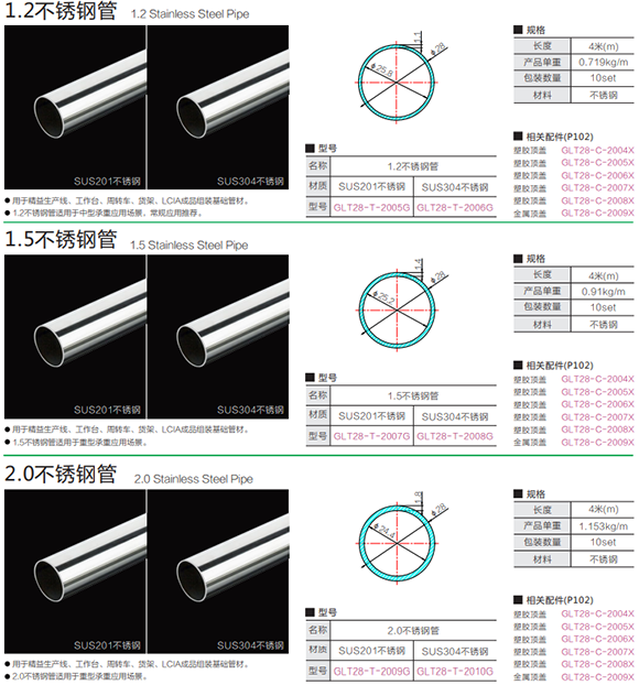 不銹鋼精益管一般是什么型號(hào)？