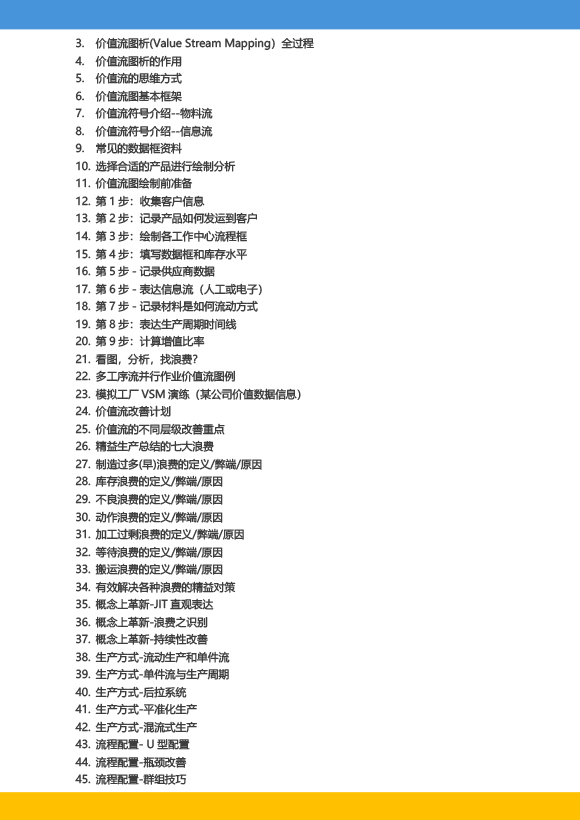 《高級(jí)工業(yè)工程系列課程－工業(yè)工程與精益生產(chǎn)改善特訓(xùn)營(yíng)》－2023年 - 9月(1)-11.jpg