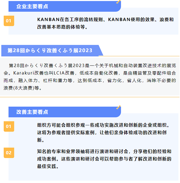 日本LCIA低成本智能自動(dòng)化標(biāo)桿研修日程10