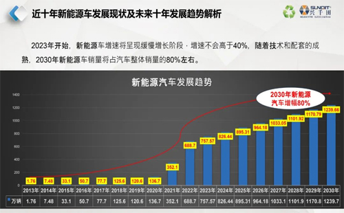 直播通知 | 9月26日，—走進工廠，探尋標(biāo)桿線體