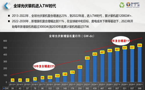 直播通知 | 9月26日，—走進工廠，探尋標(biāo)桿線體