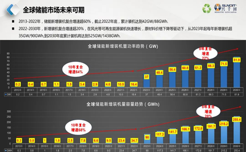 直播通知 | 9月26日，—走進工廠，探尋標(biāo)桿線體