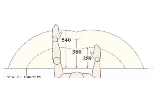 精益管工作臺高度怎么設置？