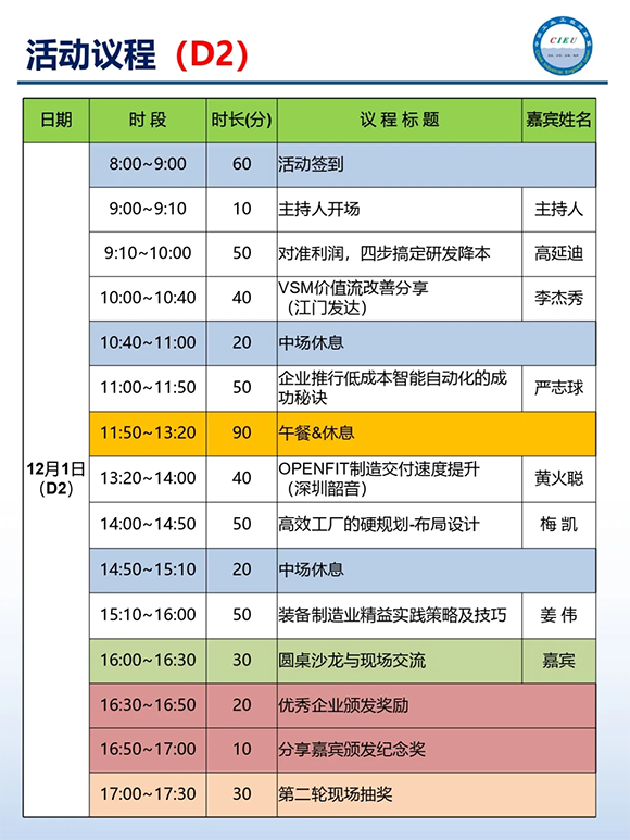 第8屆工業(yè)工程師改善大會(huì)6