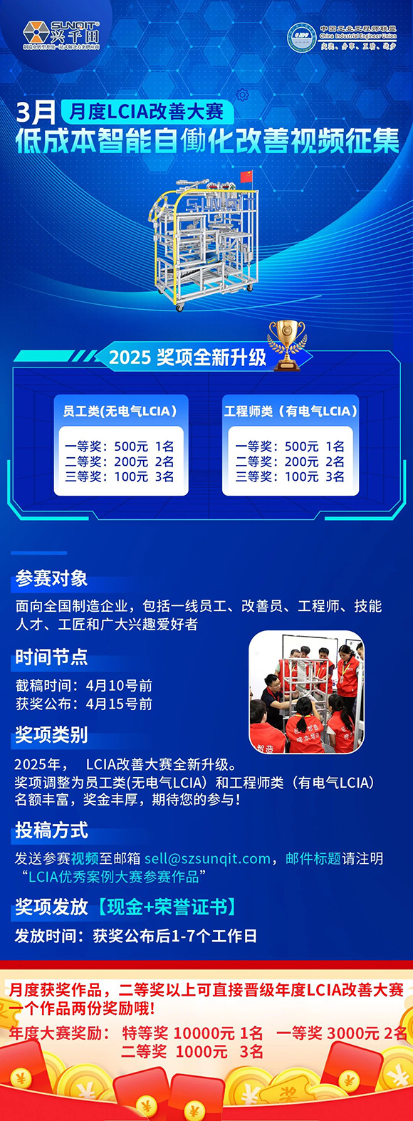 1-2月份優(yōu)秀LCIA視頻大賽 | 獲獎名單公布啦！